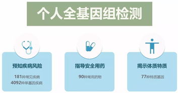 我不是藥神，我只是能預知患癌風險——現(xiàn)代健康咨詢的價值與邊界